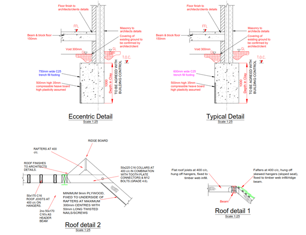 Typical house connection details p1