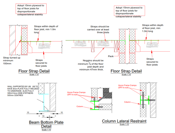 typical house connection details p3